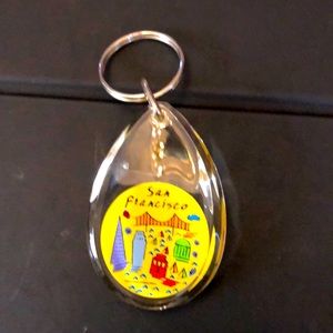 SFrancisco lucite key holders Never used